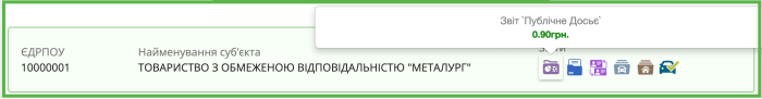 Звіт юр. особи